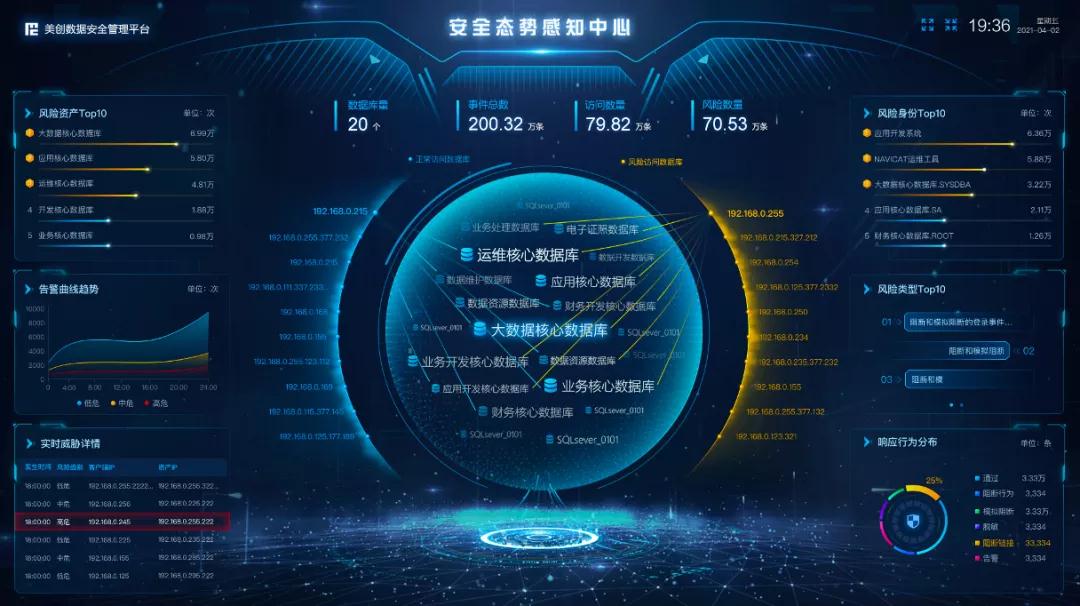 202108051427402740 盛世集团·(中国大陆)官方网站