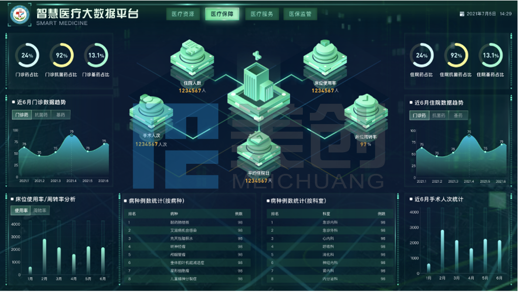 202108091819301930 盛世集团·(中国大陆)官方网站