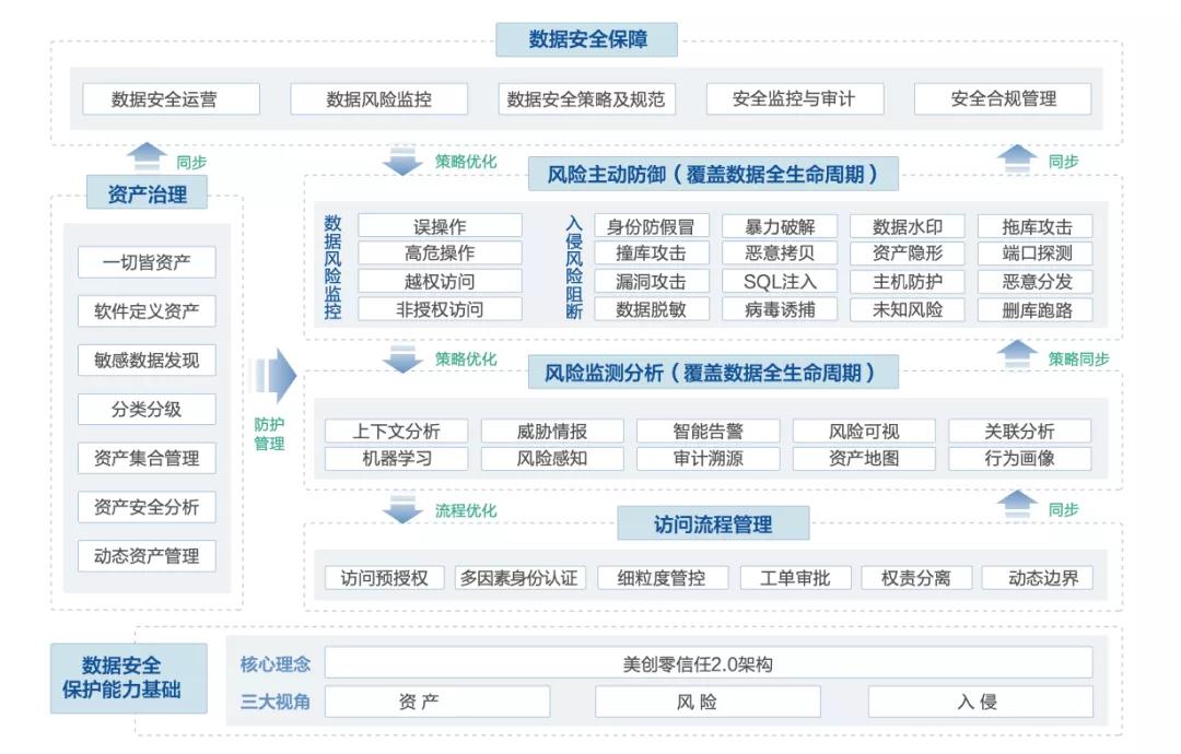 2021081010020121 盛世集团·(中国大陆)官方网站