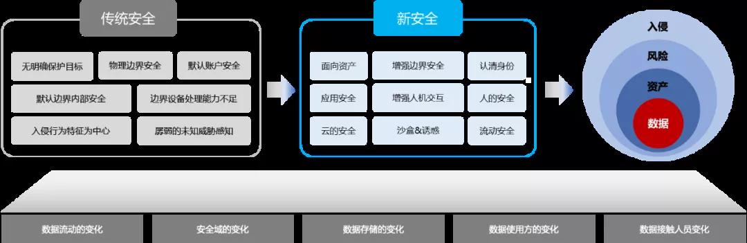 20210810100237237 盛世集团·(中国大陆)官方网站