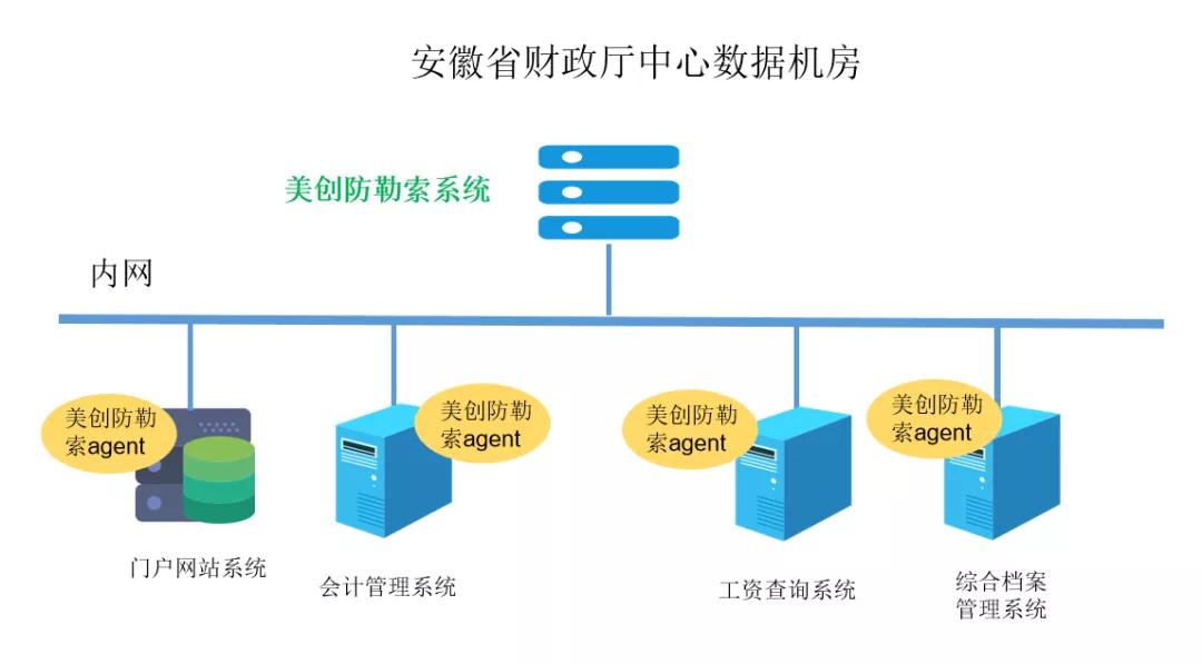 202108180951165116 盛世集团·(中国大陆)官方网站