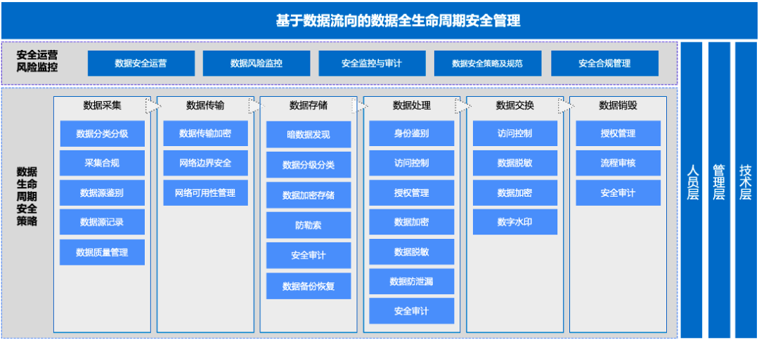 盛世集团·(中国大陆)官方网站