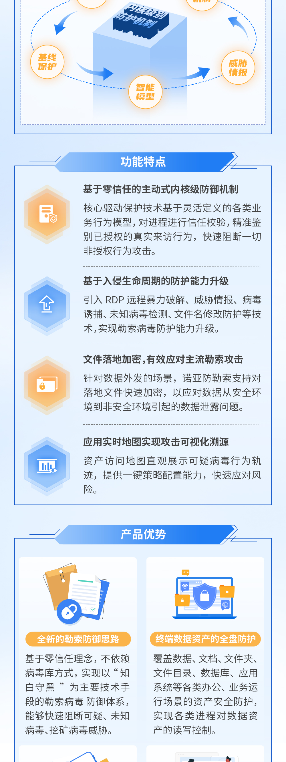 盛世集团·(中国大陆)官方网站