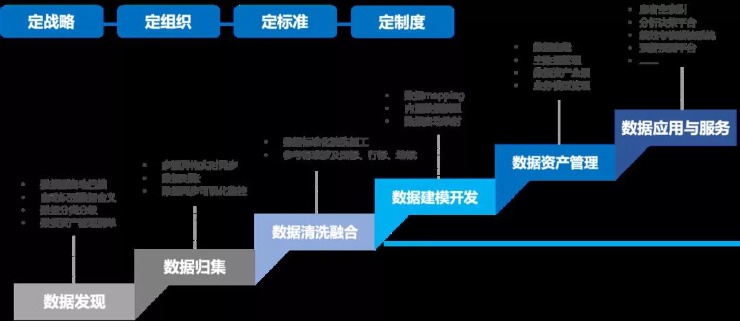 盛世集团·(中国大陆)官方网站