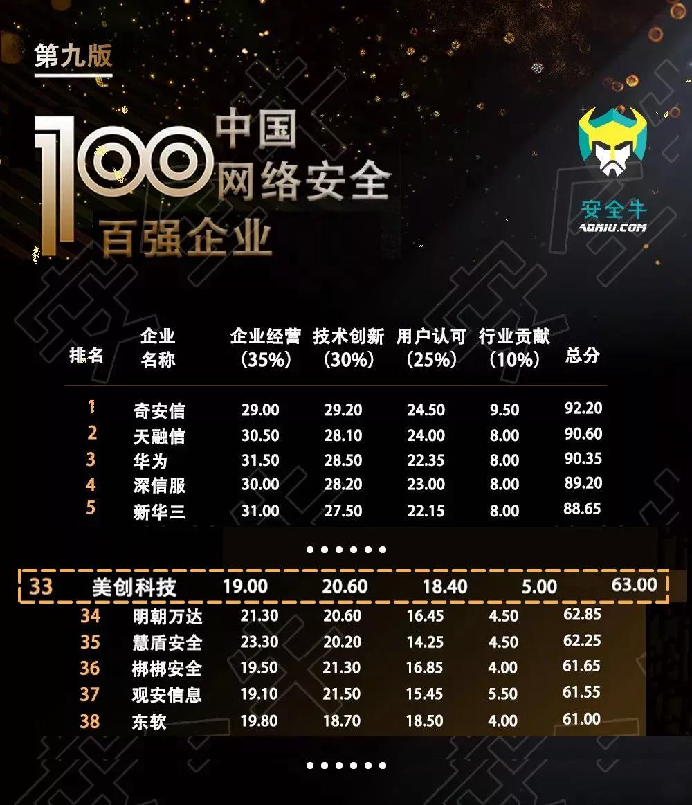 202111091714401440 盛世集团·(中国大陆)官方网站