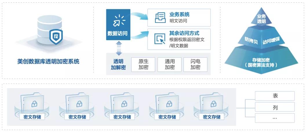 202111121544444444 盛世集团·(中国大陆)官方网站