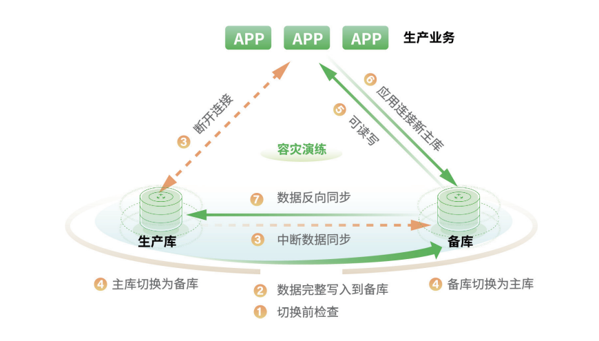 202111170943304330 盛世集团·(中国大陆)官方网站