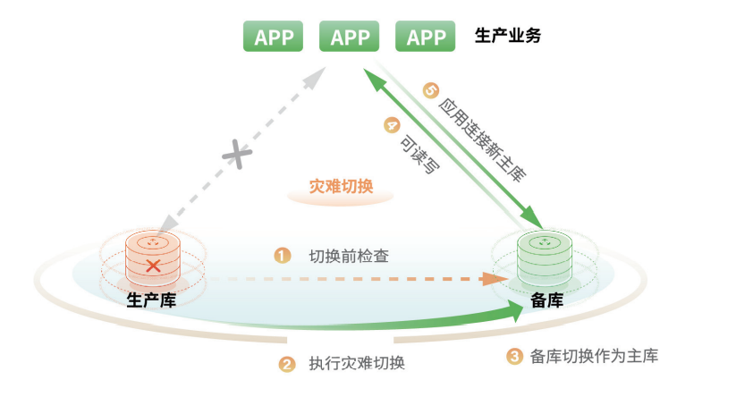 202111170947544754 盛世集团·(中国大陆)官方网站