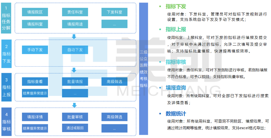202111181043594359 盛世集团·(中国大陆)官方网站