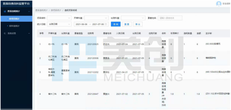 202111181046474647 盛世集团·(中国大陆)官方网站