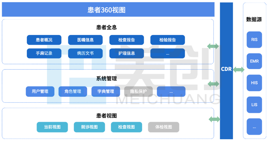 202111181048224822 盛世集团·(中国大陆)官方网站