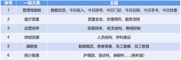 202111181051195119 盛世集团·(中国大陆)官方网站