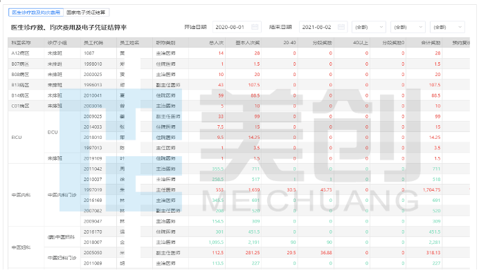 20211118105200520 盛世集团·(中国大陆)官方网站