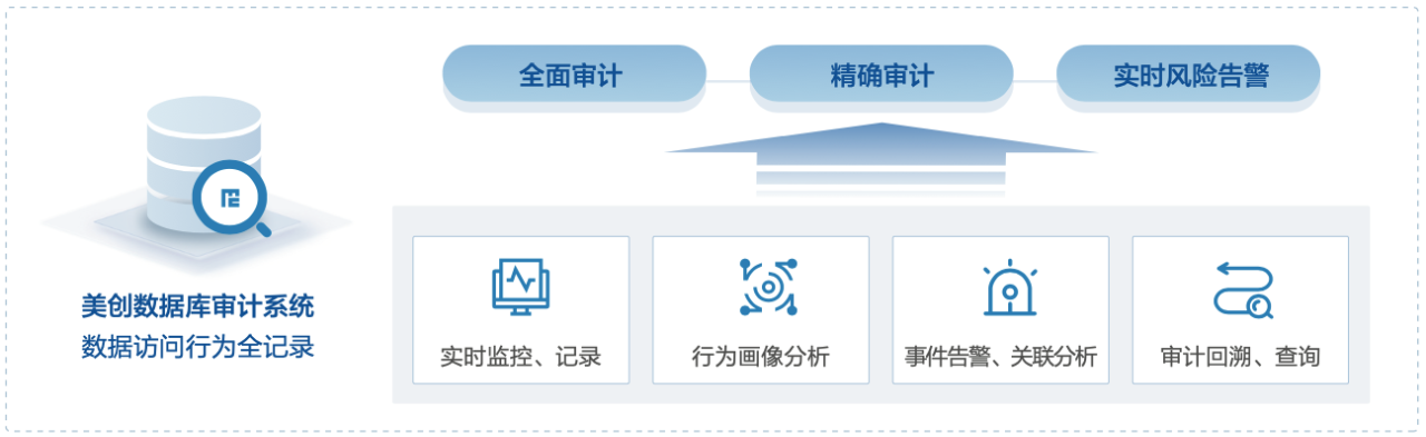202111231352485248 盛世集团·(中国大陆)官方网站