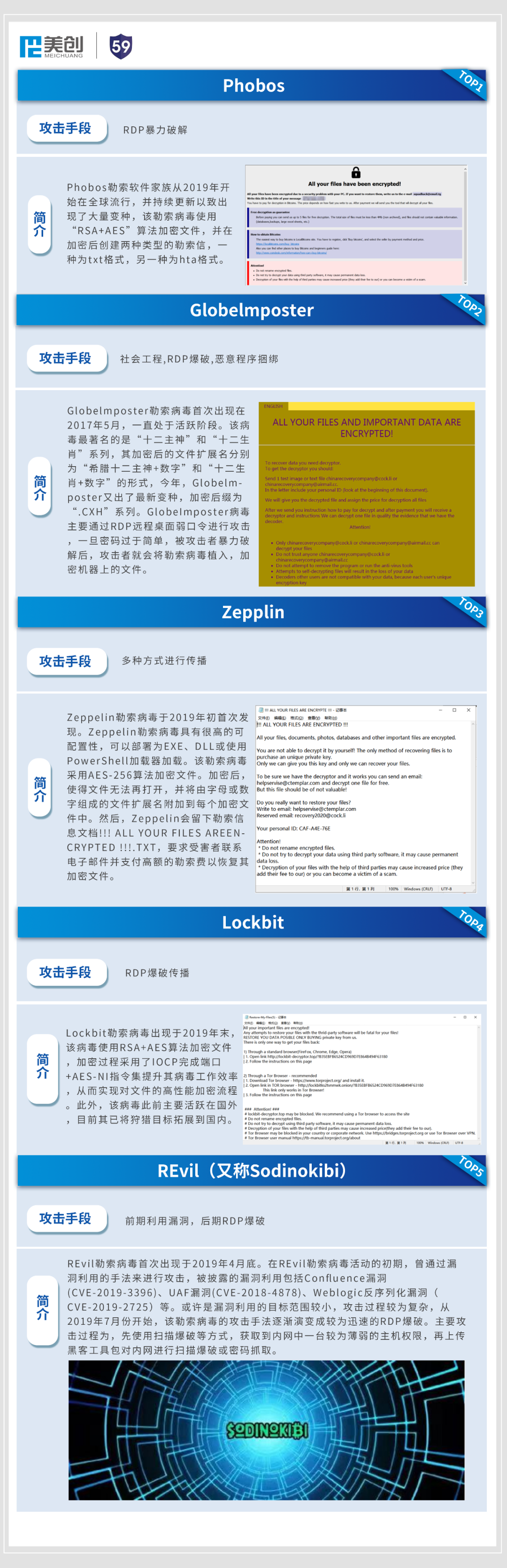202112271433303330 盛世集团·(中国大陆)官方网站