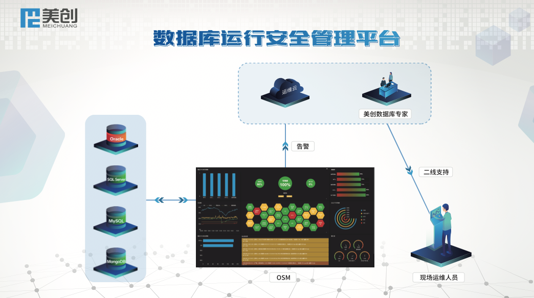 202112291030253025 盛世集团·(中国大陆)官方网站