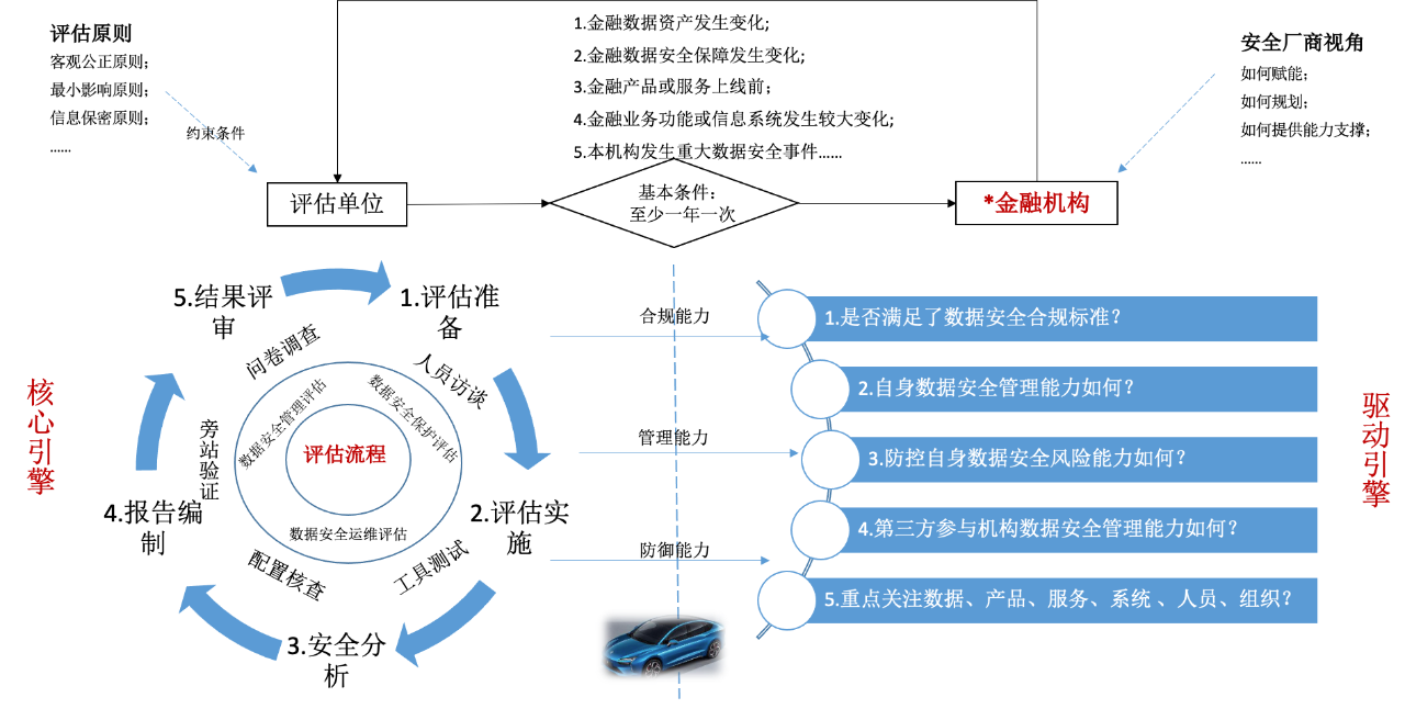 盛世集团·(中国大陆)官方网站