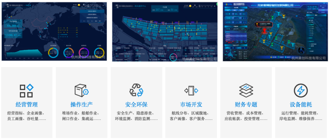 盛世集团·(中国大陆)官方网站