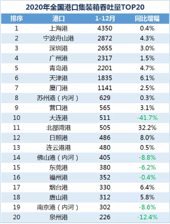 盛世集团·(中国大陆)官方网站