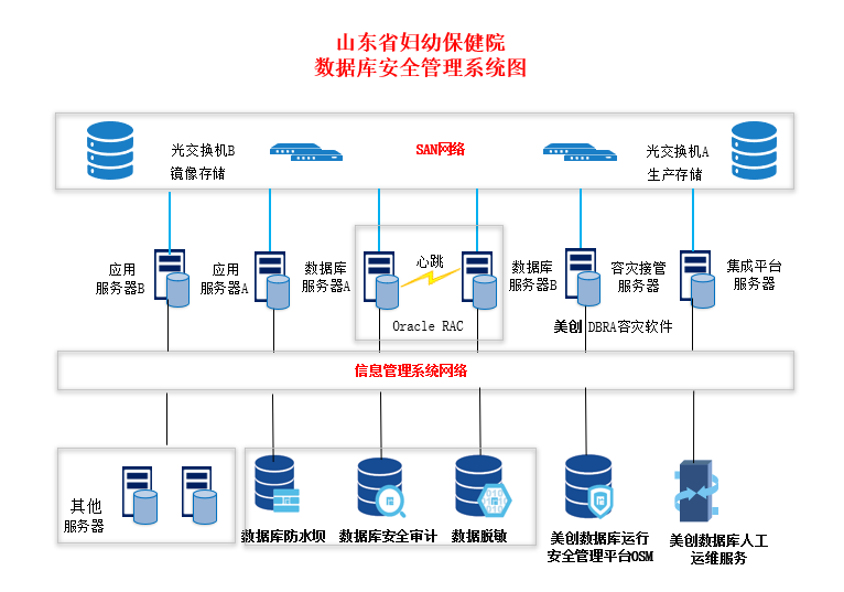 202203291418121812 盛世集团·(中国大陆)官方网站