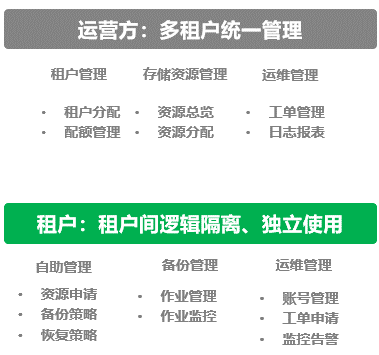 202203311444514451 盛世集团·(中国大陆)官方网站