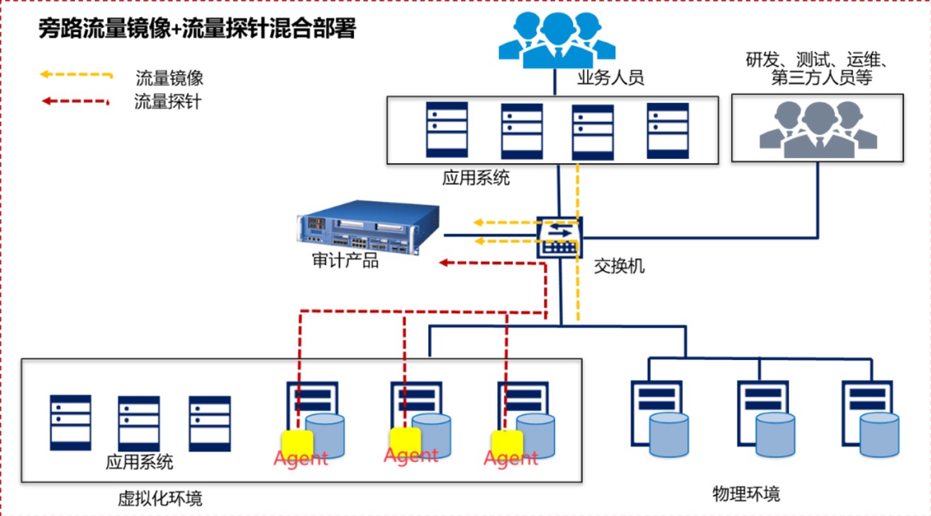 202204021430443044 盛世集团·(中国大陆)官方网站