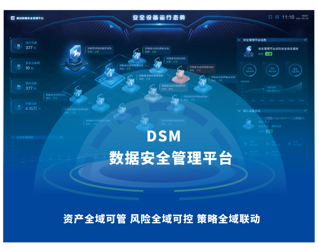 2022041911020222 盛世集团·(中国大陆)官方网站