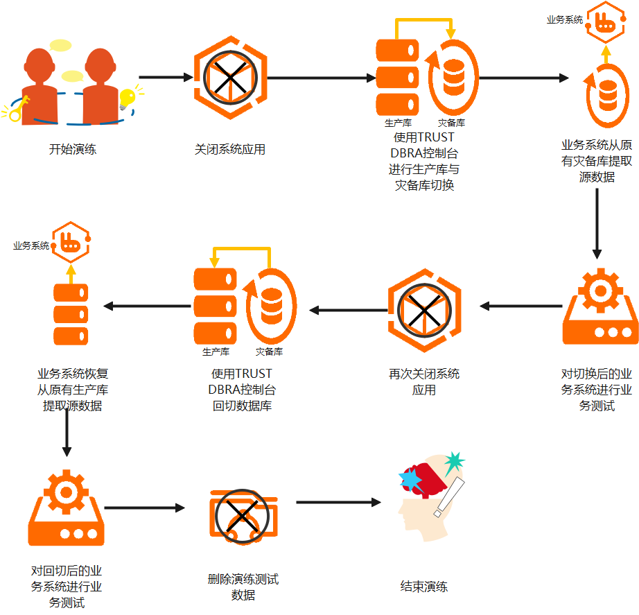 盛世集团·(中国大陆)官方网站