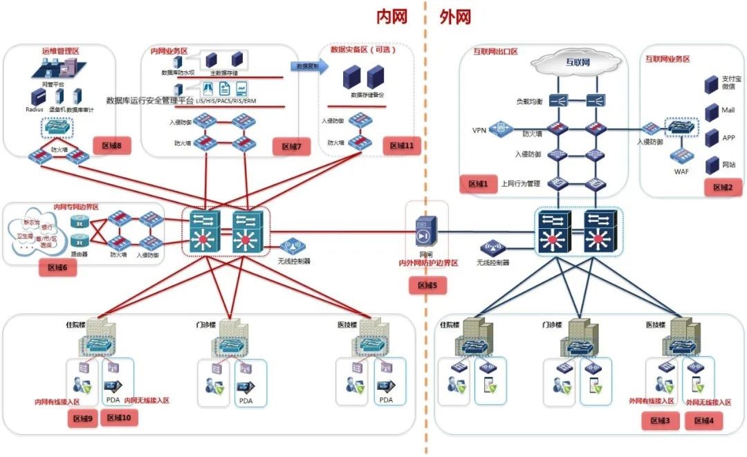盛世集团·(中国大陆)官方网站