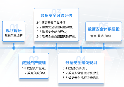 盛世集团·(中国大陆)官方网站
