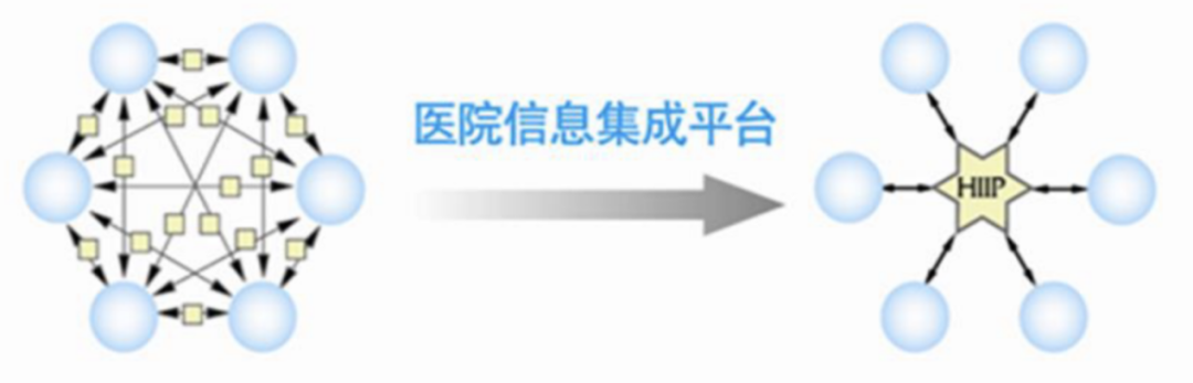 盛世集团·(中国大陆)官方网站