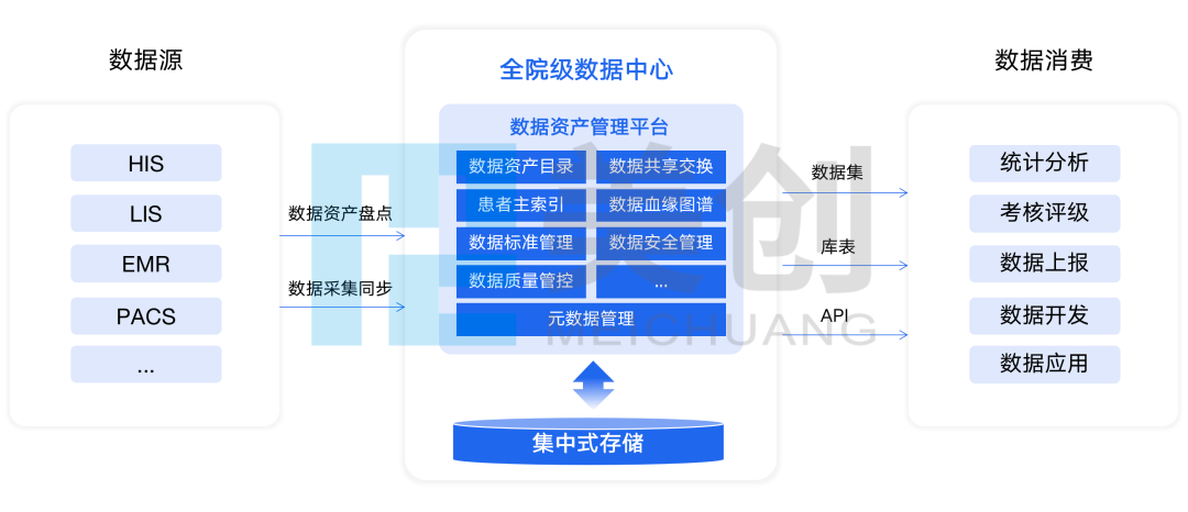 盛世集团·(中国大陆)官方网站