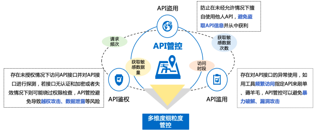 盛世集团·(中国大陆)官方网站