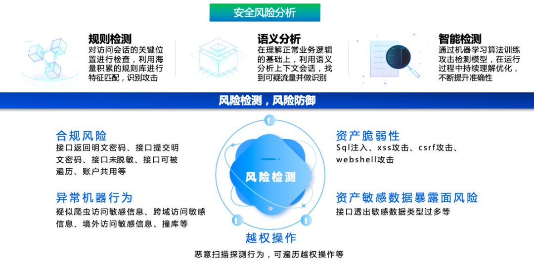 盛世集团·(中国大陆)官方网站