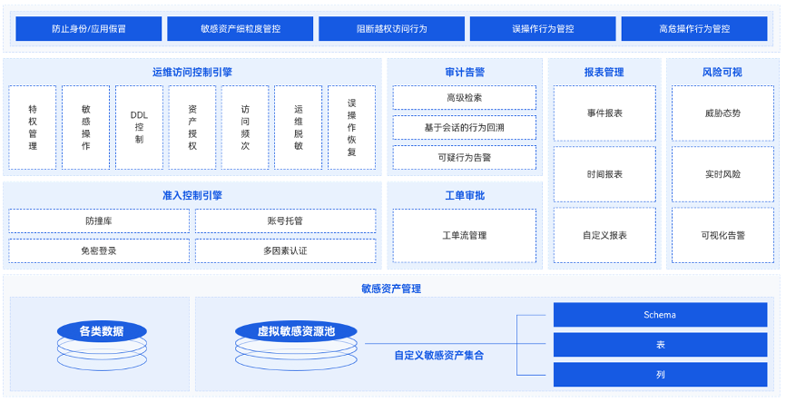 盛世集团·(中国大陆)官方网站