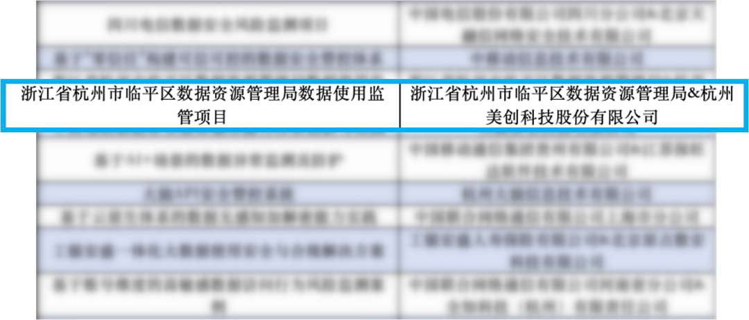 盛世集团·(中国大陆)官方网站