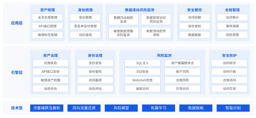 盛世集团·(中国大陆)官方网站