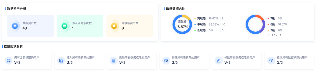 盛世集团·(中国大陆)官方网站