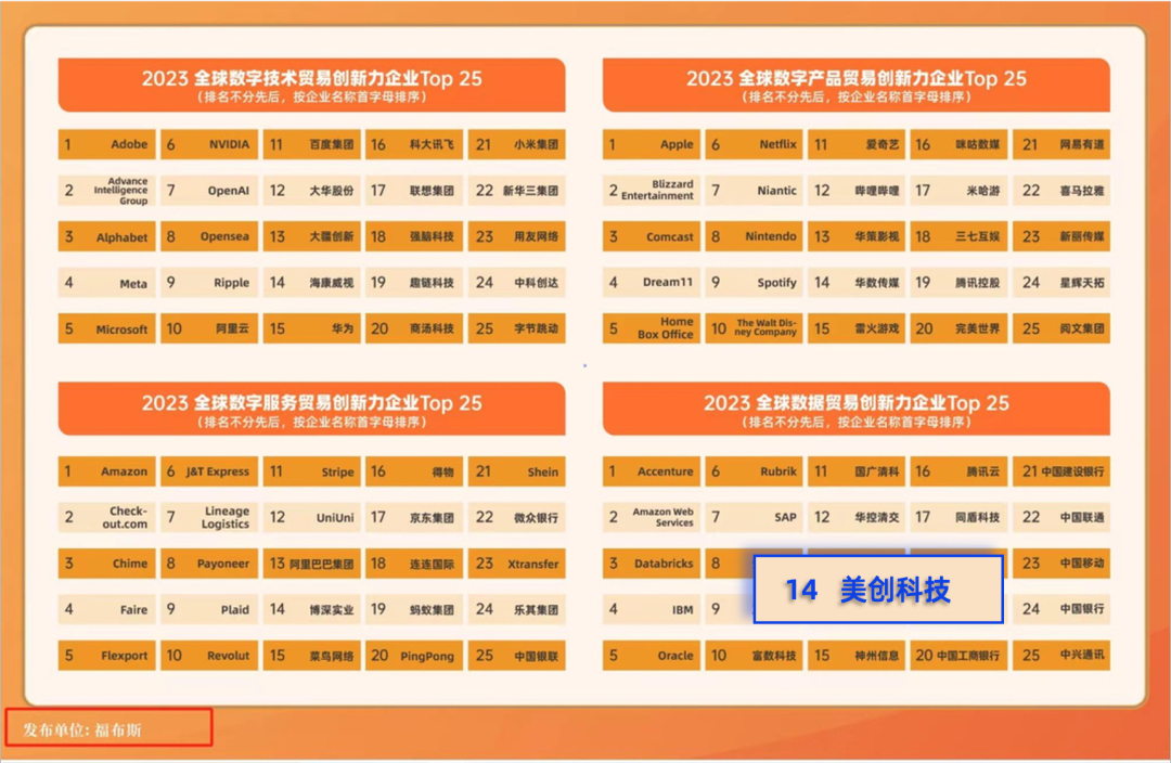 盛世集团·(中国大陆)官方网站