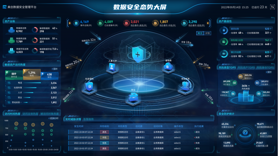 盛世集团·(中国大陆)官方网站