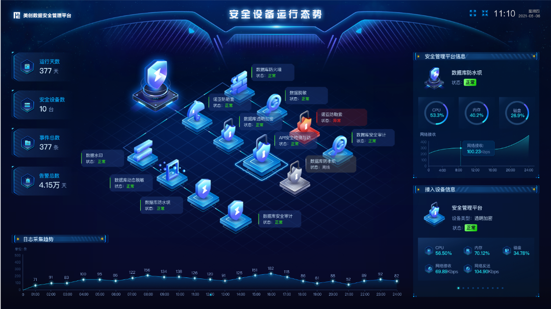 盛世集团·(中国大陆)官方网站