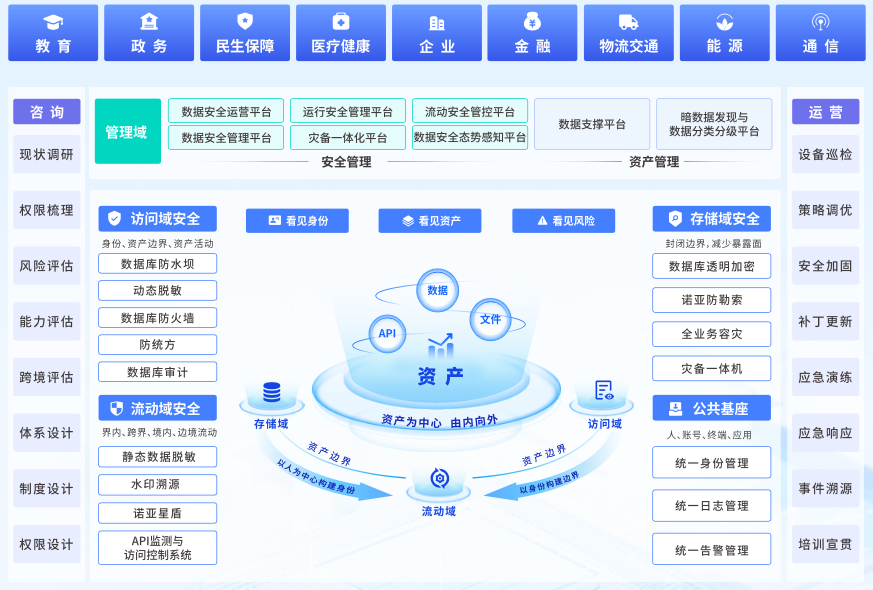盛世集团·(中国大陆)官方网站
