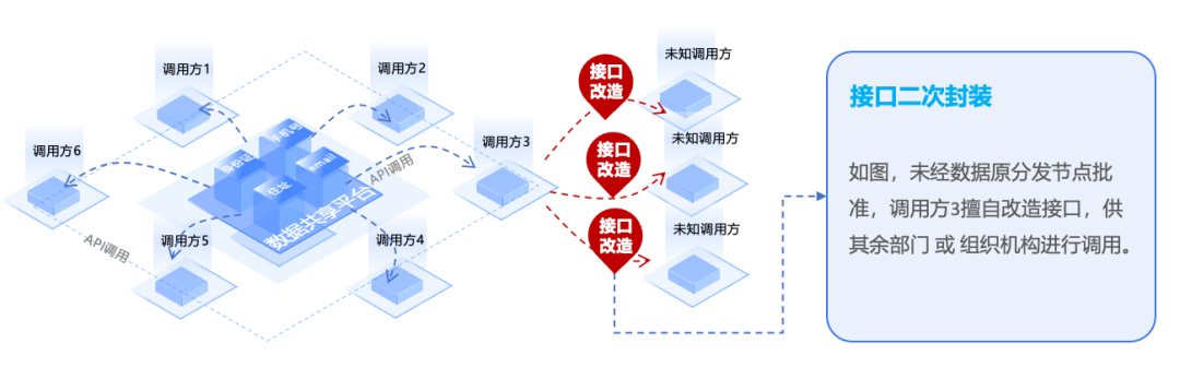 盛世集团·(中国大陆)官方网站