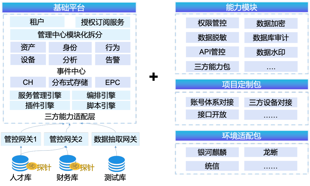 盛世集团·(中国大陆)官方网站
