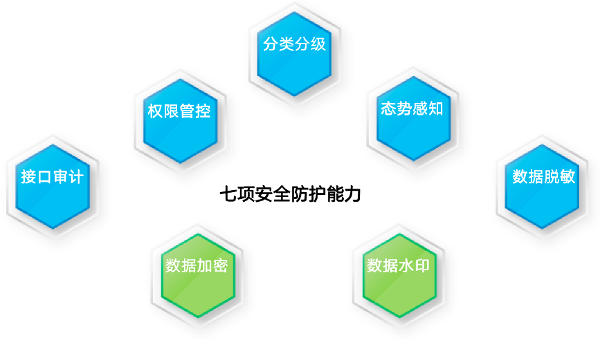 盛世集团·(中国大陆)官方网站