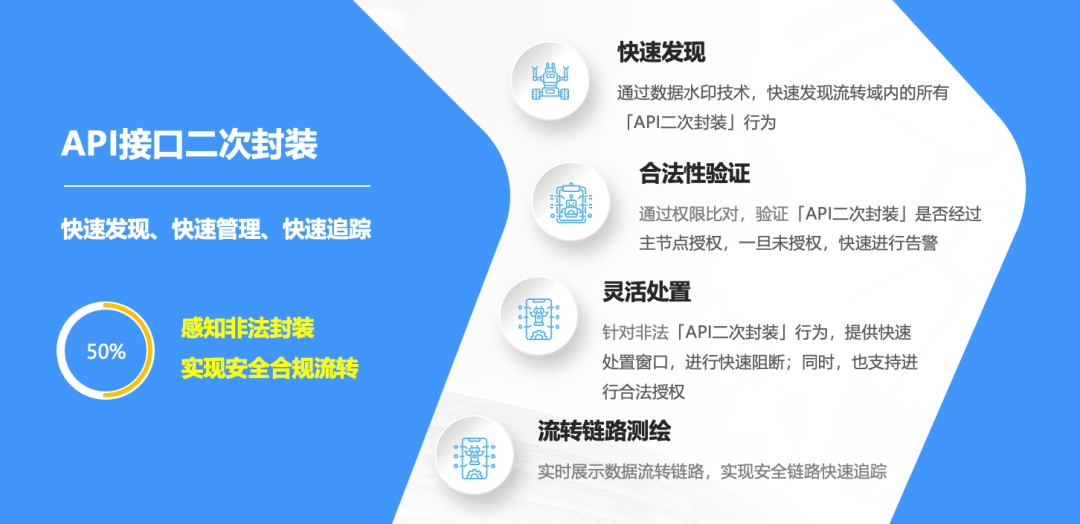 盛世集团·(中国大陆)官方网站