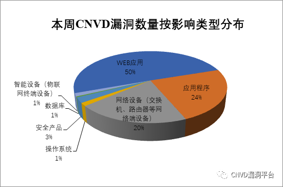 盛世集团·(中国大陆)官方网站