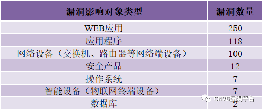 盛世集团·(中国大陆)官方网站