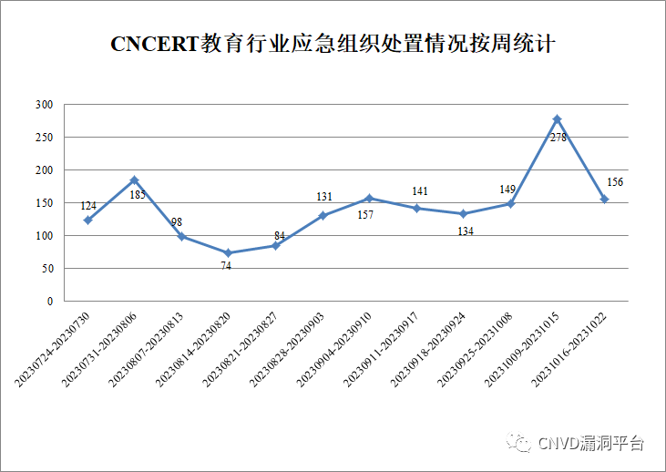 盛世集团·(中国大陆)官方网站