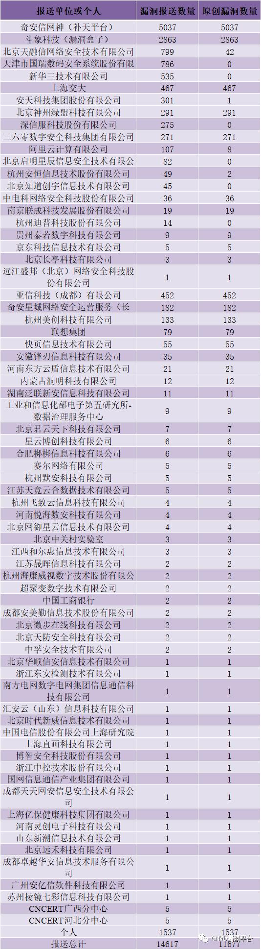 盛世集团·(中国大陆)官方网站